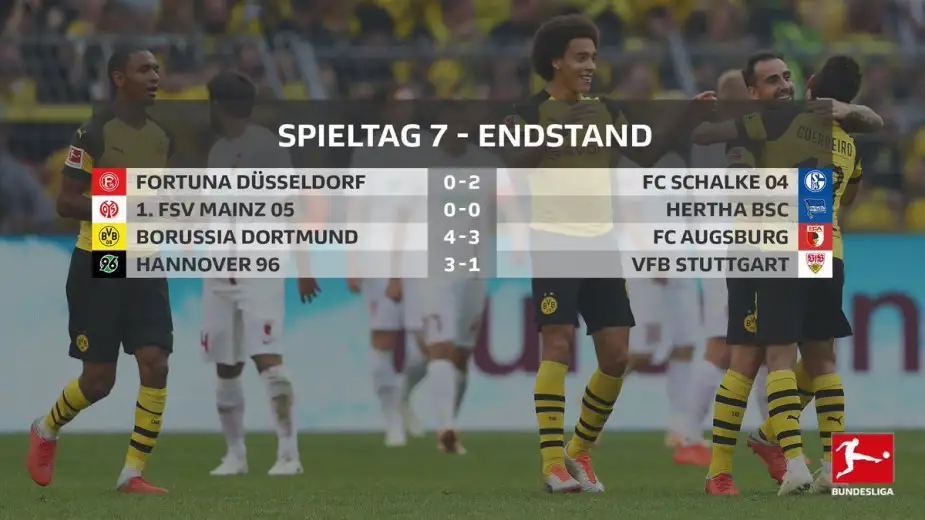 Bundesliga 'da 16:30 maçları sona erdi 