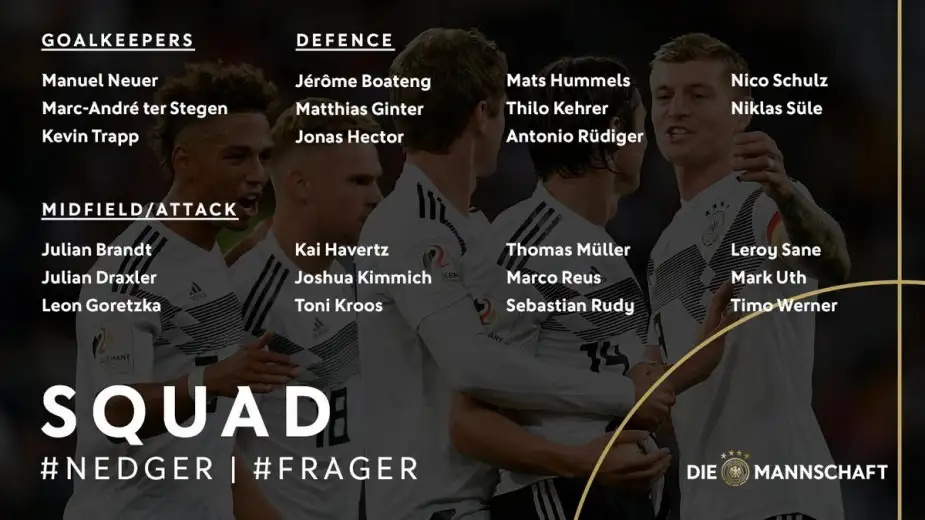 Joachim Löw Hollanda ve Fransa maçları için 23 kişilik kadroyu açıkladı