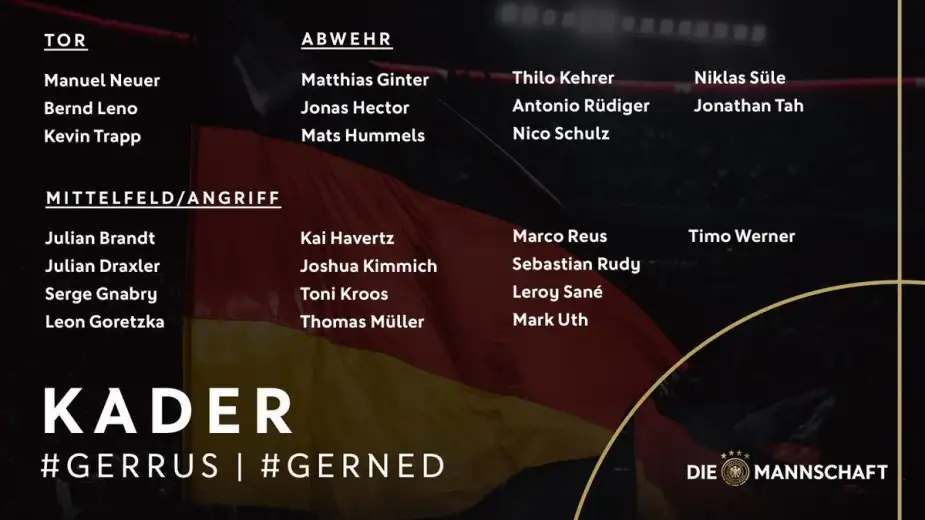 Almanya milli takımının Hollanda ve Rusya ile oynayacağı maçların aday kadrosu açıklandı.