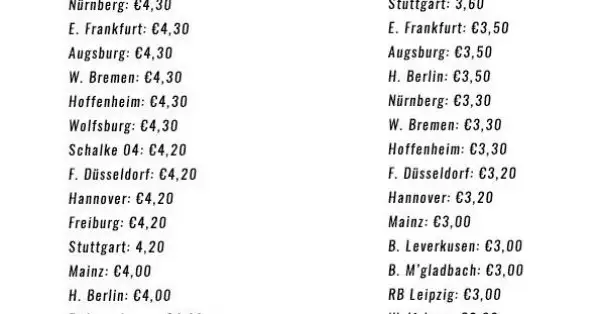 İşte Bundesliga takımları arasında bira&sosisli ikilisini stadyumlarda en ucuz fiyata satan takım