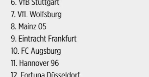 İşte Bundesliga takımları arasında en iyi web sitesine sahip olan takımları