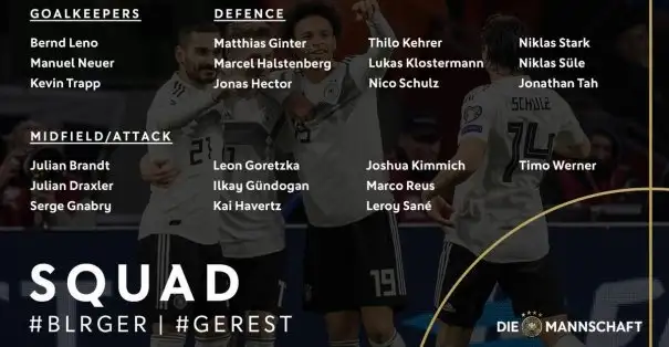 Joachim Löw aday kadroyu açıkladı