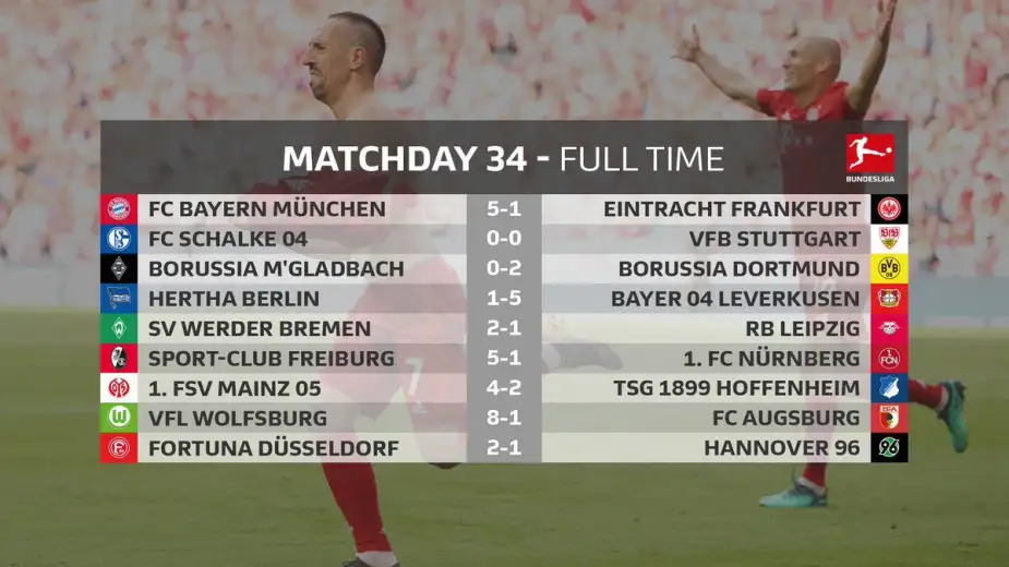 Bundesliga'da sezon gol yağmuruyla kapandı