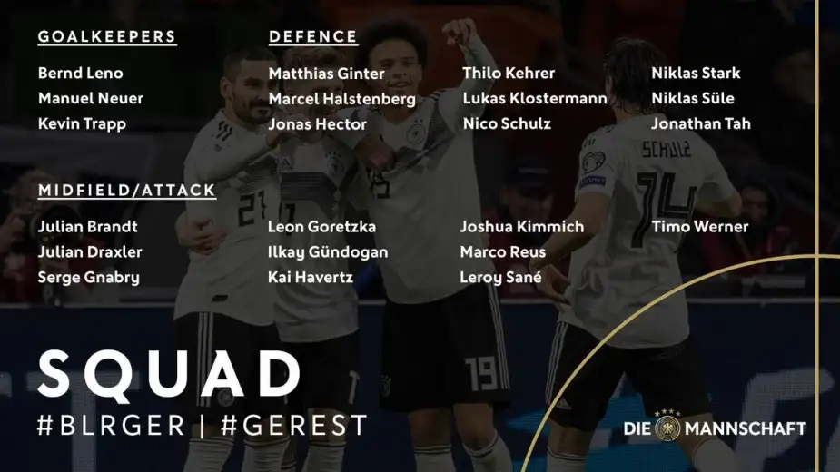 Joachim Löw aday kadroyu açıkladı