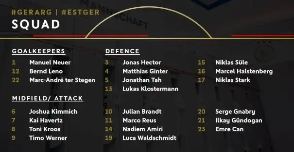 Almanya milli takımının Estonya ve Arjantin ile oynayacağı maçların aday kadrosu açıklandı