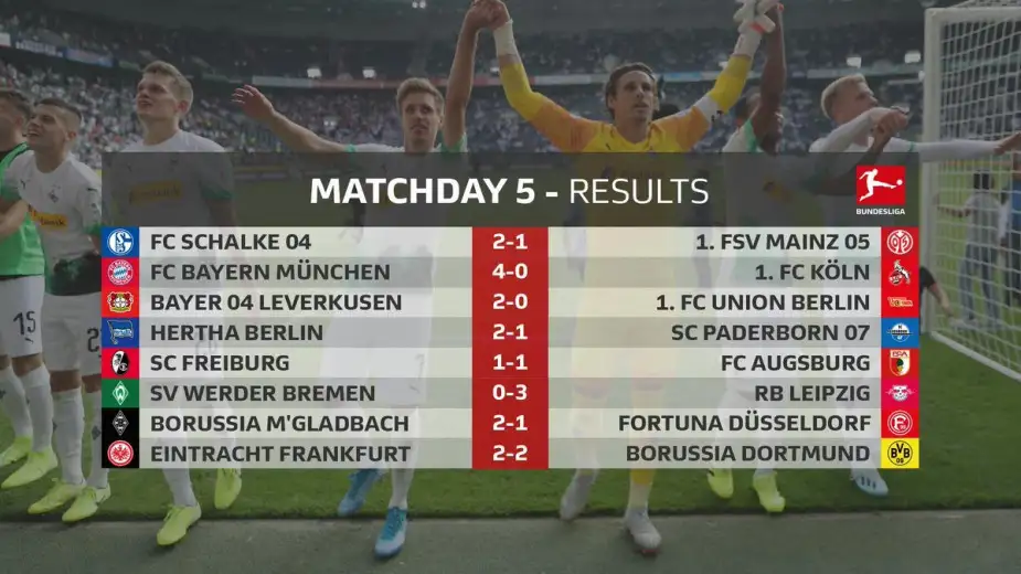 B. M'Gladbach derbide F. Düsseldorf'u 2-1 mağlup etti