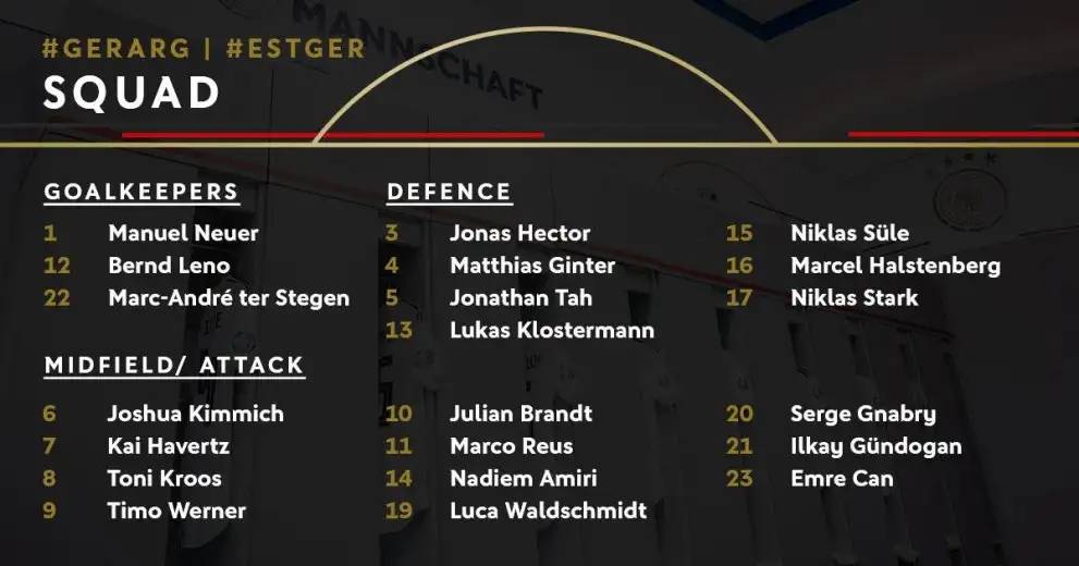 Almanya milli takımının Estonya ve Arjantin ile oynayacağı maçların aday kadrosu açıklandı