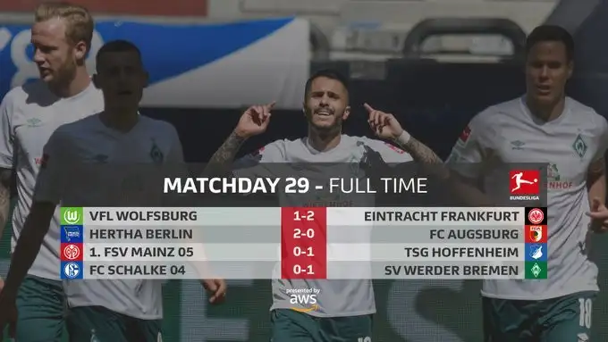 Bundesliga'da 16:30 maçları sonuçlandı