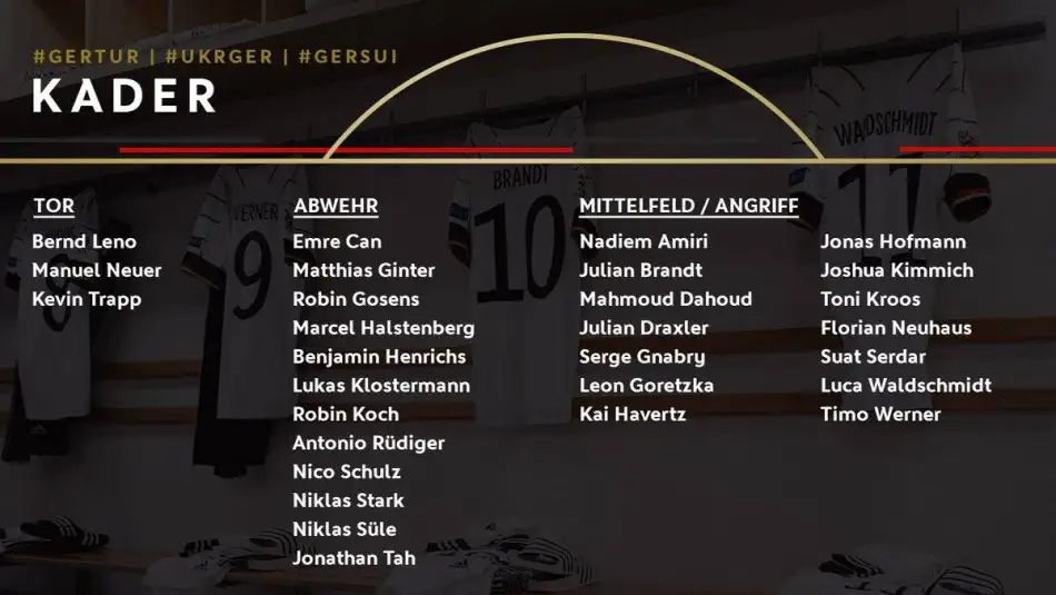 Almanya milli takımının Türkiye, Ukrayna ve İsviçre ile oynayacağı maçlar için aday kadrosu açıklandı