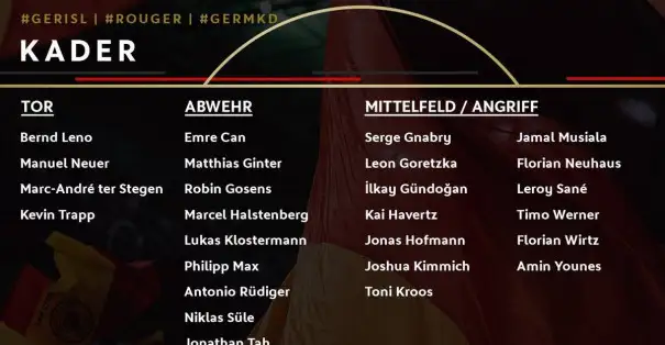 Almanya milli takımının aday kadrosu açıklandı