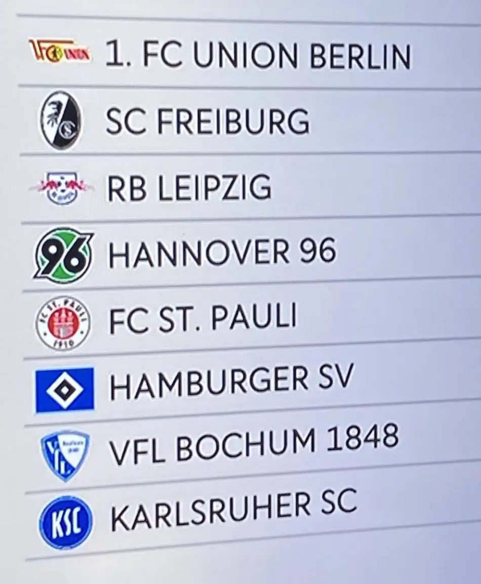 DFB Pokal çeyrek final kuraları 30 Ocak'ta çekilecek